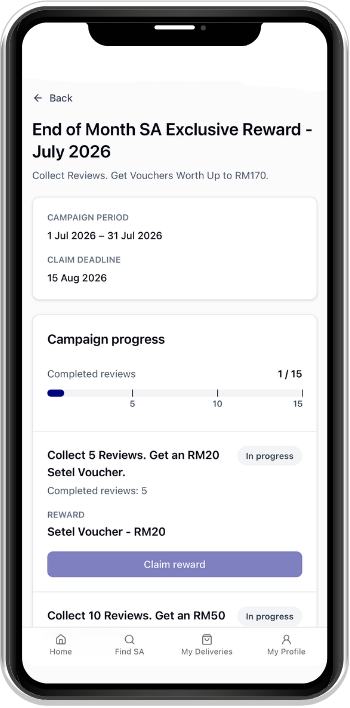 SA Rewards campaign details and progress