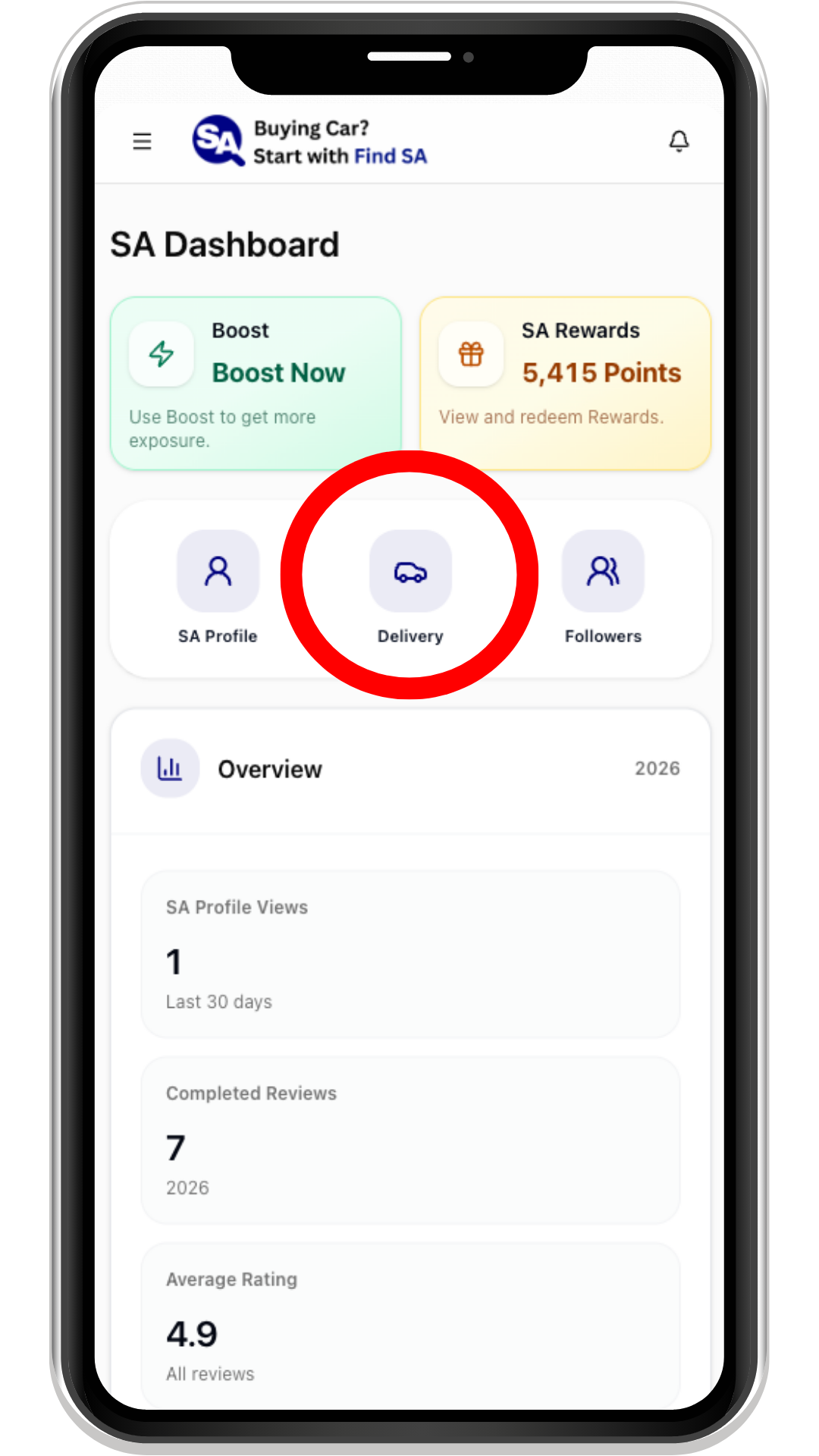SA Dashboard with Delivery highlighted